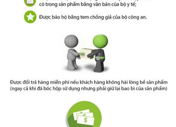 CHÍNH SÁCH BẢO MẬT