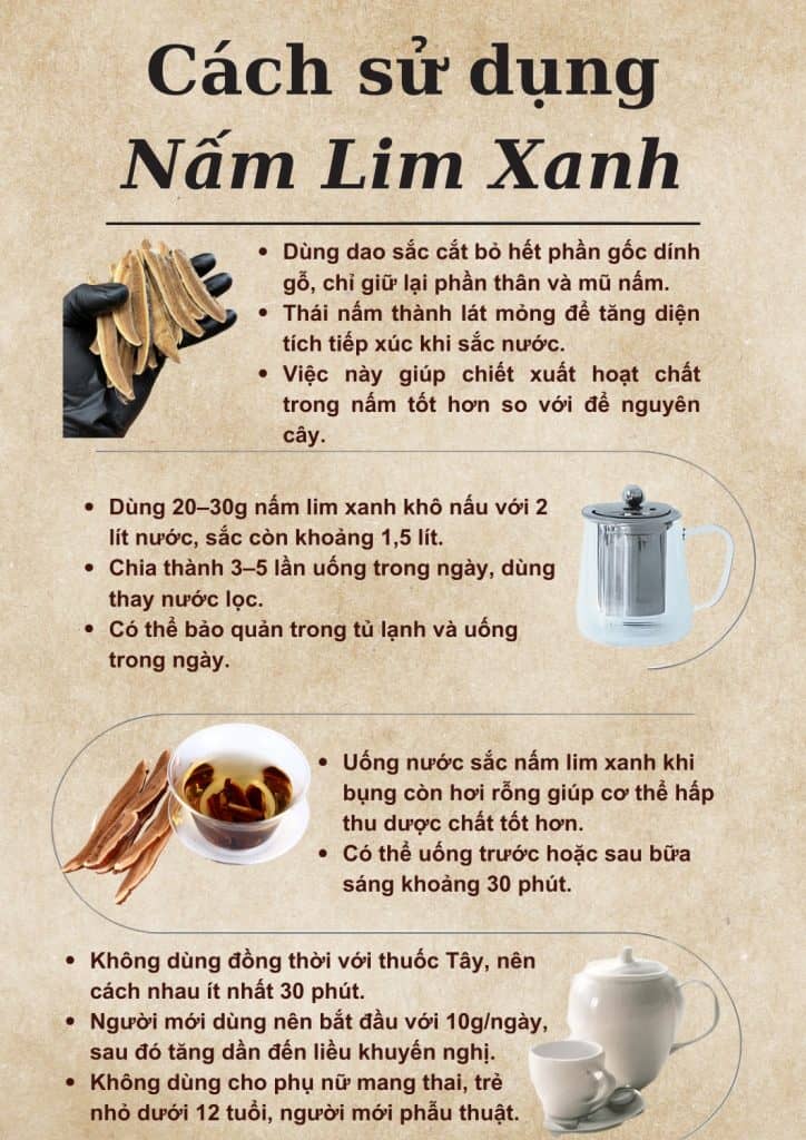 Nấm Lim Xanh tự nhiên, chất lượng cao, phù hợp nấu canh và uống hàng ngày.